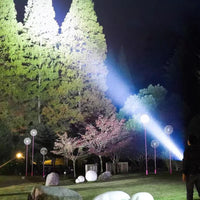 Compact LED Flashlight - LumenTorch