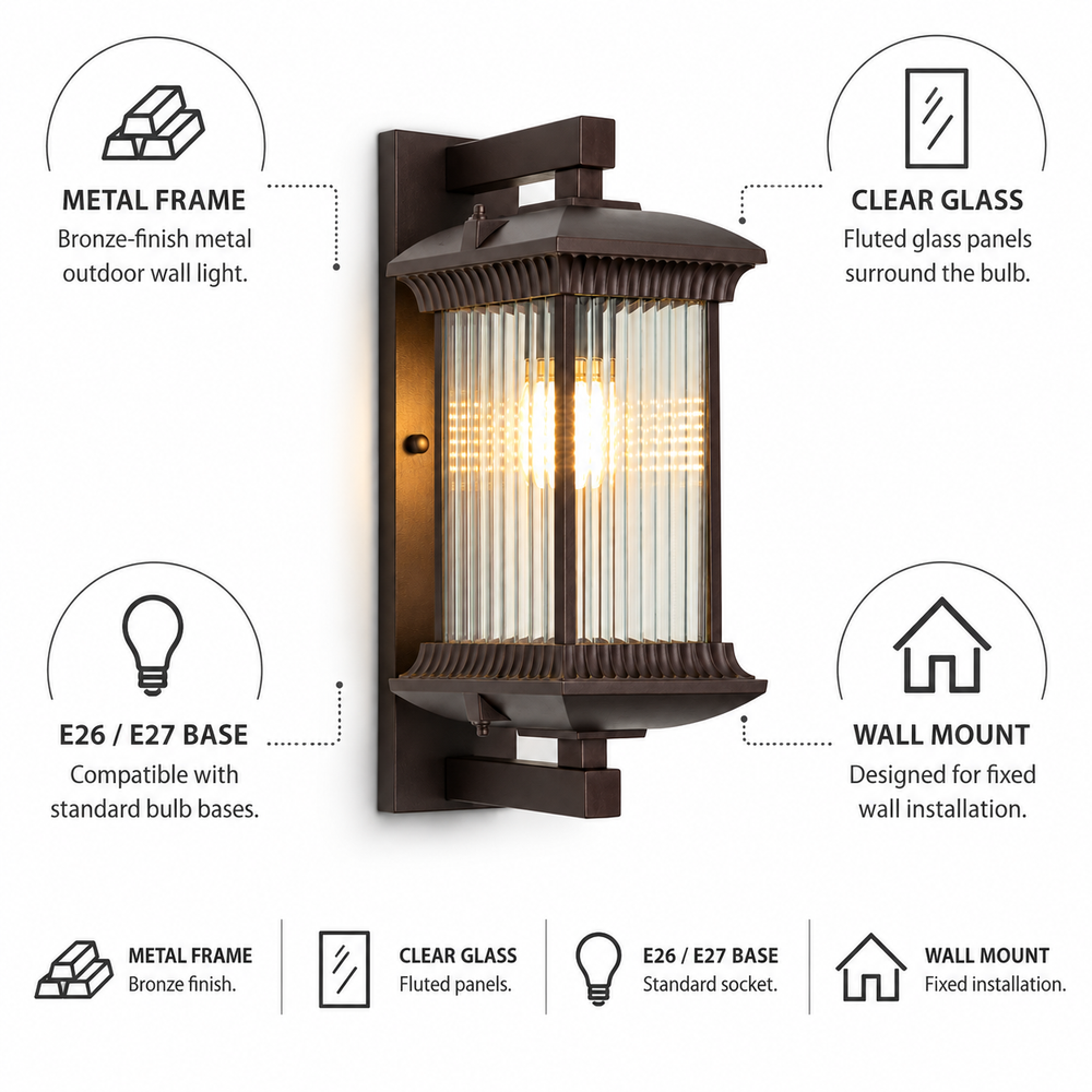 Weatherproof Ribbed Glass Outdoor Wall Light with Metal Frame (Hardwired) 2