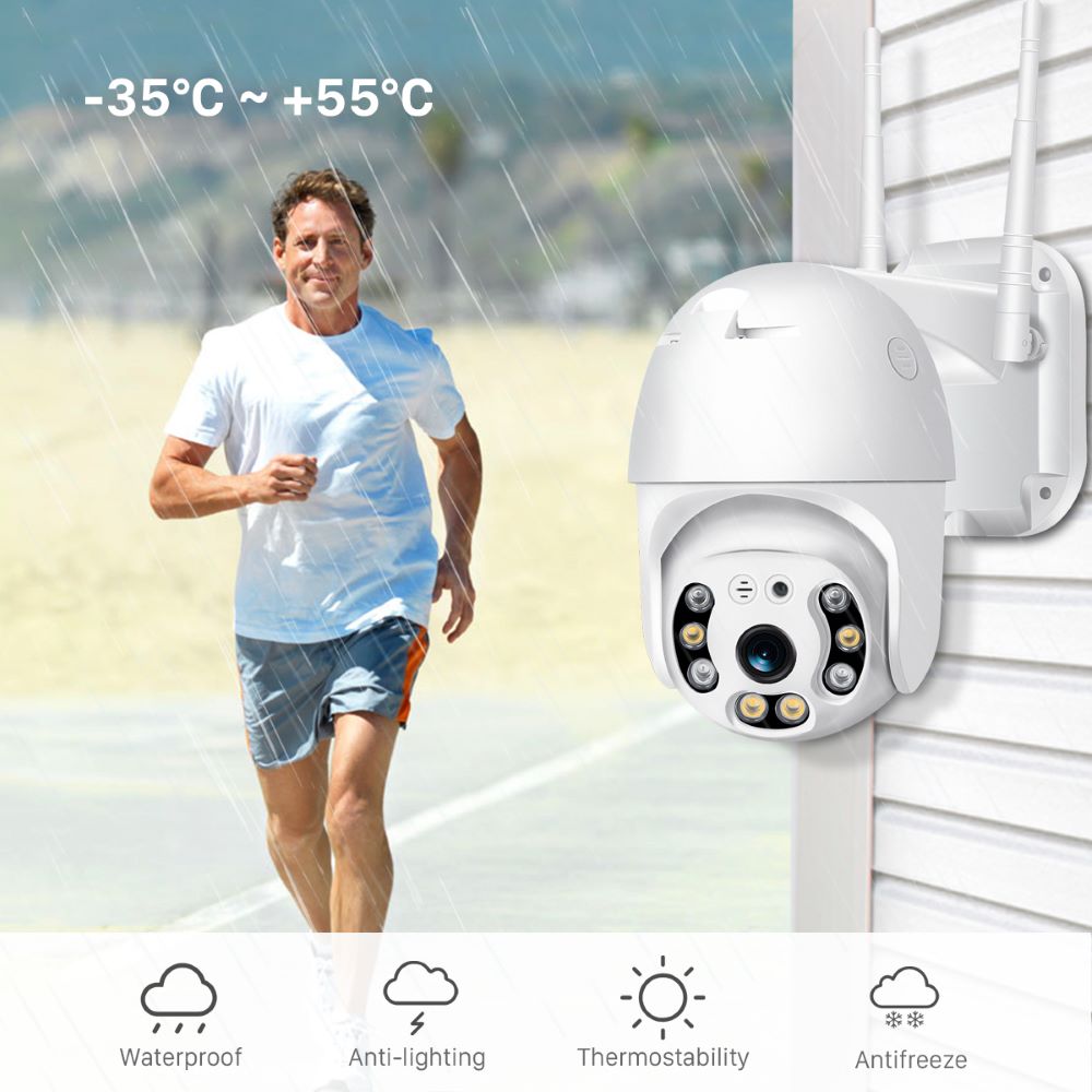 Wireless Outdoor Security Camera with WiFi – SecureView 360