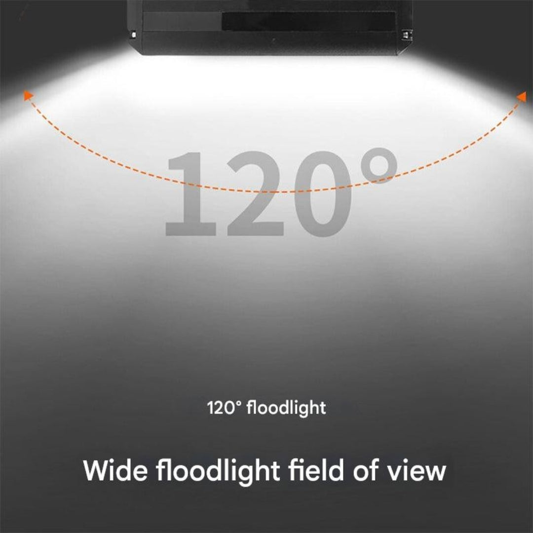Luz para bicicleta superbrillante de 180° con batería integrada – Luminor