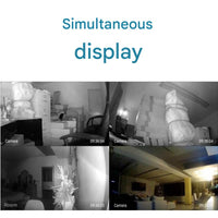Rotating WiFi Indoor Camera – HomeView Mini