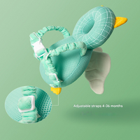 Baby Fall Prevention Pillow – LittleGuard