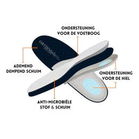 Comfort Orthopedische Schoenen | Ondersteuning voor de Hele Dag | Stijlvol Ontwerp
