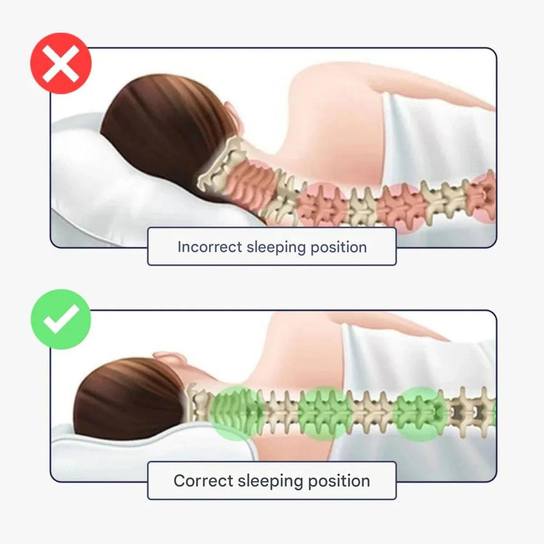 Orthopedic Memory Foam Sleep Pillow – Nesto
