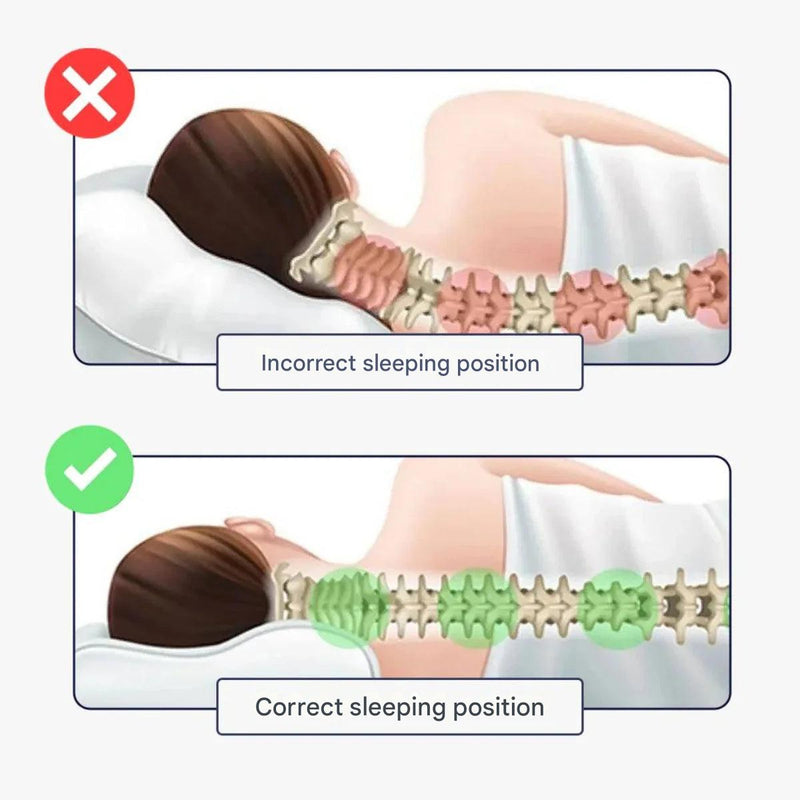Orthopedic Memory Foam Sleep Pillow – Nesto