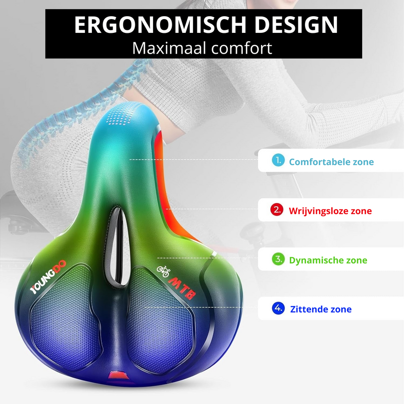 Pijnvrij & Ergonomisch Gel Fietszadel - ErgoRoyal