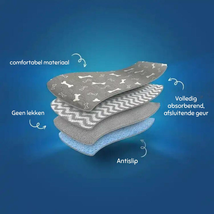 Leakproof Pet Mat - PetPaws Comfortmat