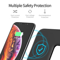 Sammy Jackson™ ChargeMate Pro | Szybka ładowarka wieloportowa