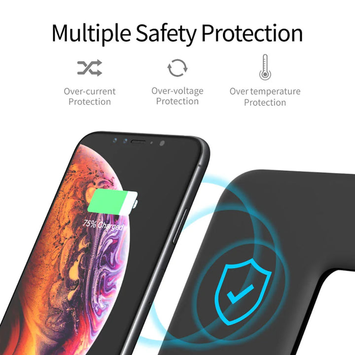 Sammy Jackson™ ChargeMate Pro | Szybka ładowarka wieloportowa