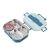 Roestvrijstalen Thermo-Lunchbox - SteelLunch