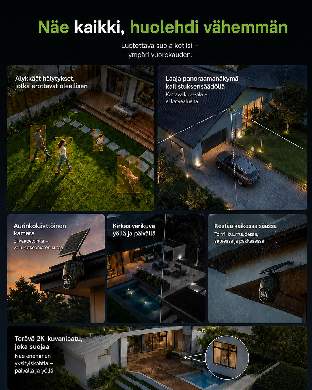 Collage van gebruikssituaties: personen en hond in de tuin, oprit met auto, zonnepaneel bij zonsondergang, regen en 2K-detail. 4
