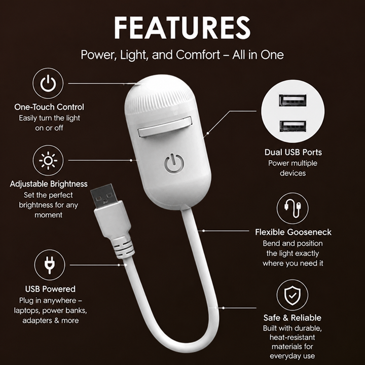 Overzicht van de kenmerken met pictogrammen rond de projector: bediening met één knop, instelbare helderheid, twee USB-poorten, flexibele hals en USB-voeding. 7