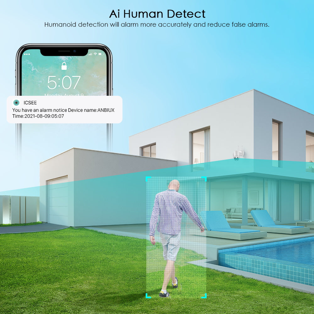 Wireless Outdoor Security Camera with WiFi – SecureView 360