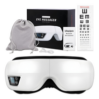 Eye Massage Mask - VisionTherapy