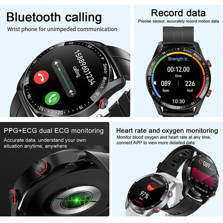 ECG & Heart Rate Monitor Smartwatch – SmartGuard