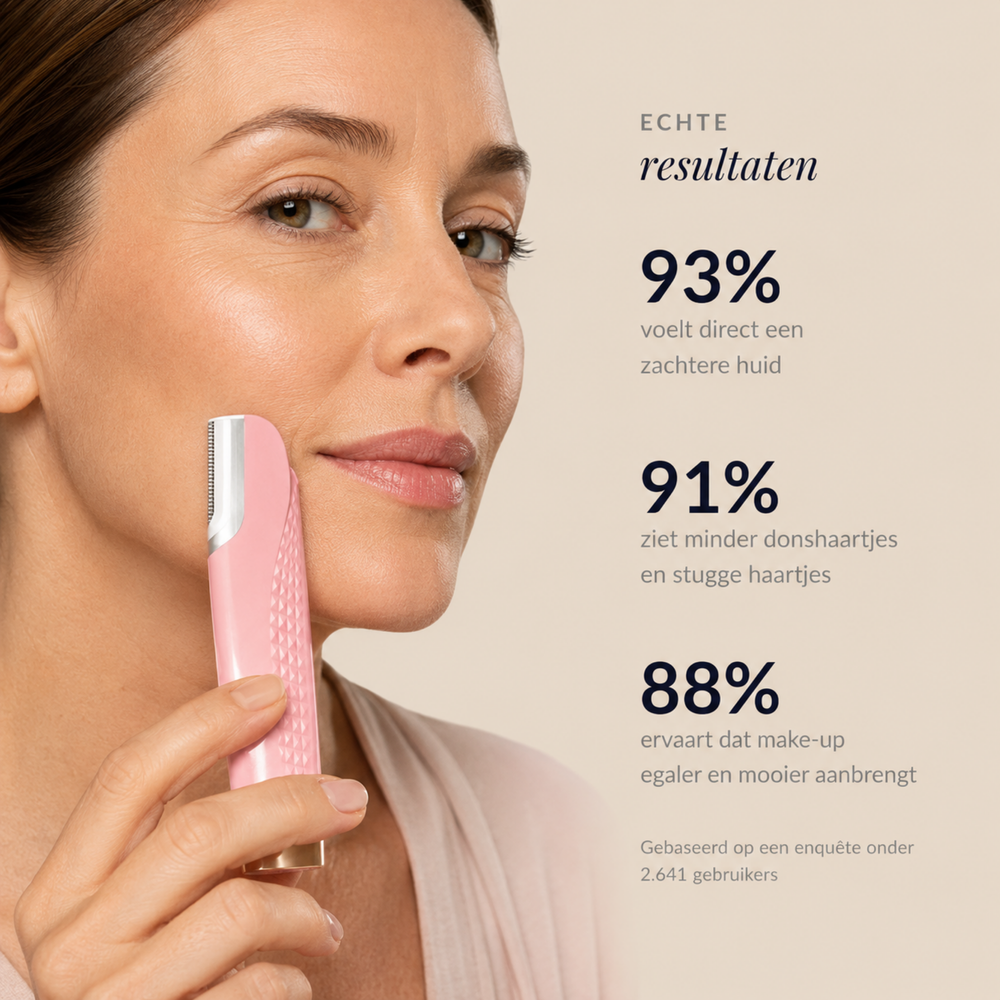 Sonic Facial Hair Remover for Women - Smooth Skin in 5 Minutes 2