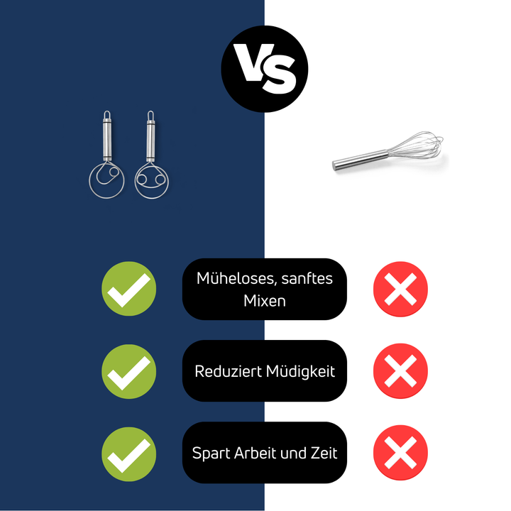 Wszechstronna trzepaczka - MixPro