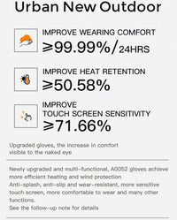 Sammy Jackson™ TechRunner Handschoenen | Perfecte handschoenen voor hardlopen