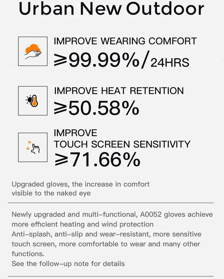 Sammy Jackson™ TechRunner Handschoenen | Perfecte handschoenen voor hardlopen