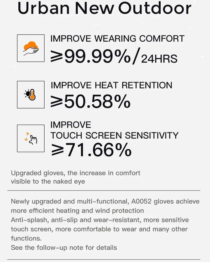 Sammy Jackson™ TechRunner Handschoenen | Perfecte handschoenen voor hardlopen