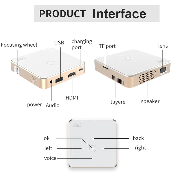 Sammy Jackson™ SmartBeam | CinemaPro projector