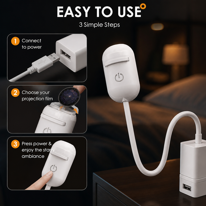 Stappenplan in drie delen: kabel aansluiten op een stroomadapter, projectiefilm plaatsen en op de knop drukken, naast de projector op een nachtkastje. 5