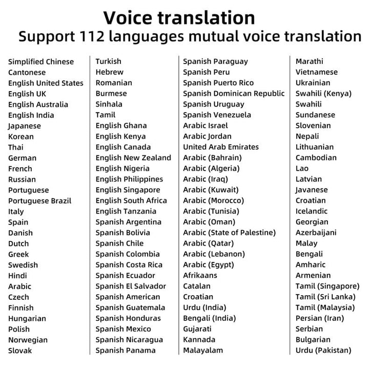 Smart Translation Pen - Linguo