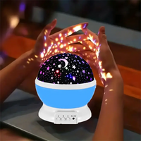 Betoverende Sterrenhemel Nachtlamp – Creëer Magie in de Kinderkamer