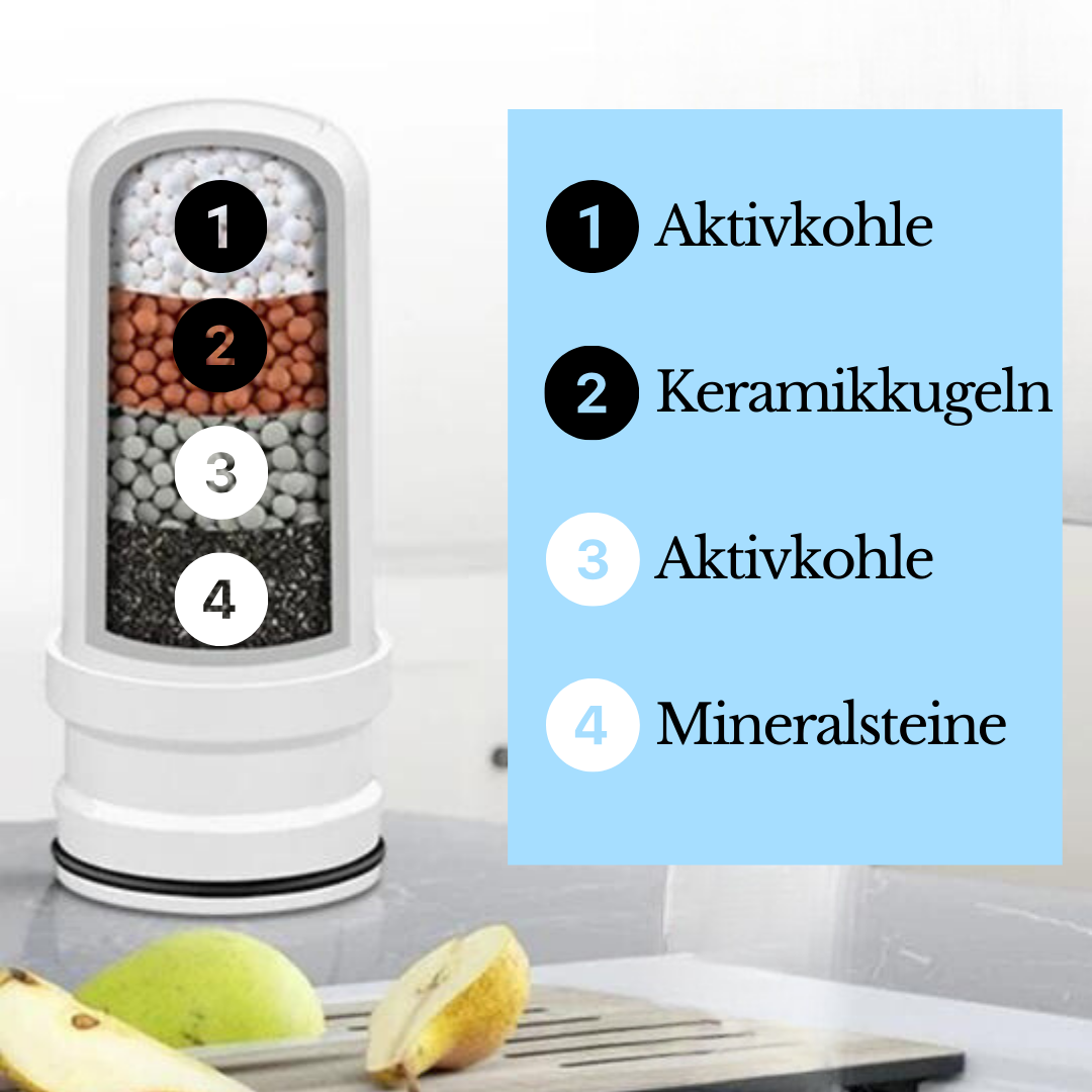 Filtr do wody dla zdrowszej skóry i oczyszczania wody pitnej - AquaVital