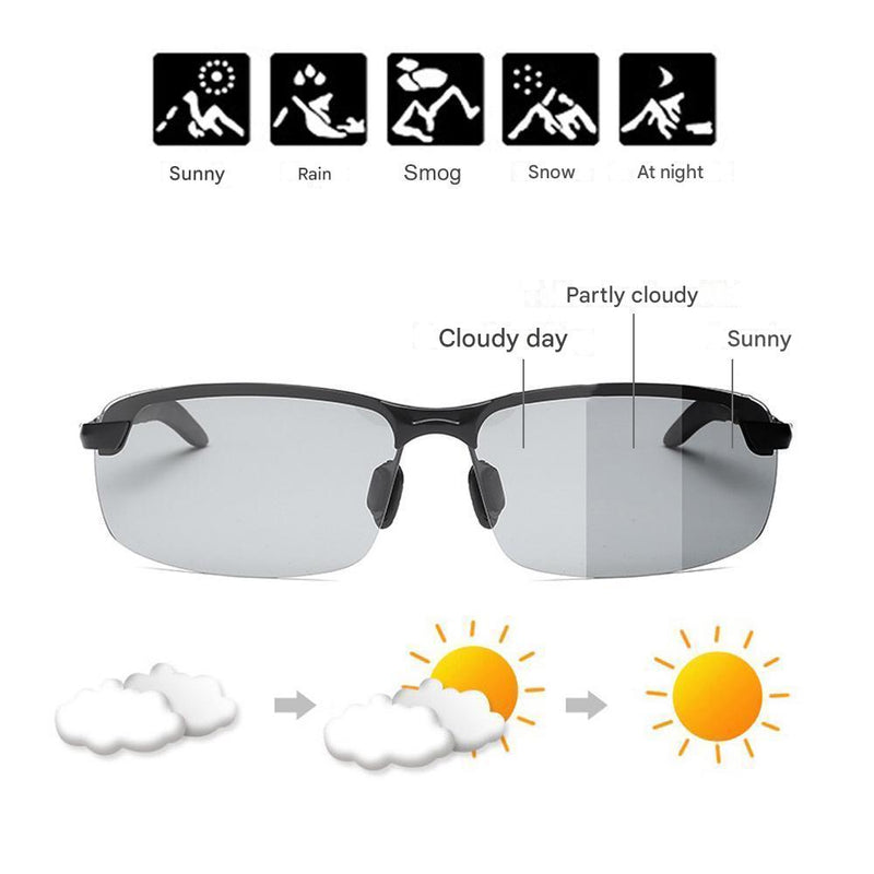 Stylish Self-Tinting Polarized Glasses for Day & Night – Nils