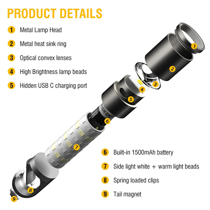 LED Flashlight - MeteorLite