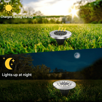 Solar Ground Spot for Outdoors – SunHalo