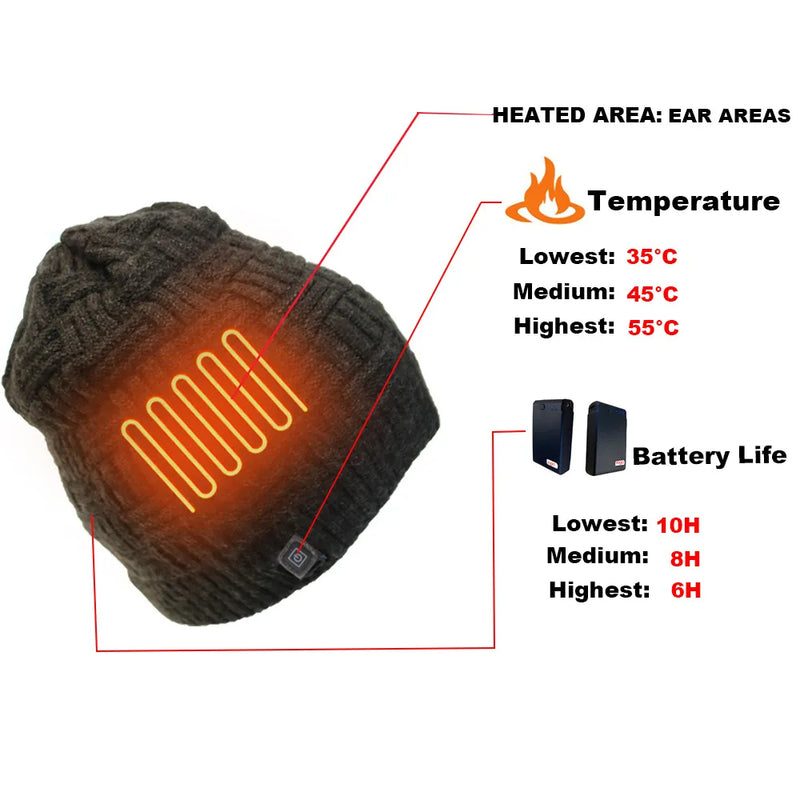 Sammy Jackson™ KnitTech Beanie | USB rechargeable hat