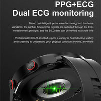 ECG & Heart Rate Monitor Smartwatch – SmartGuard