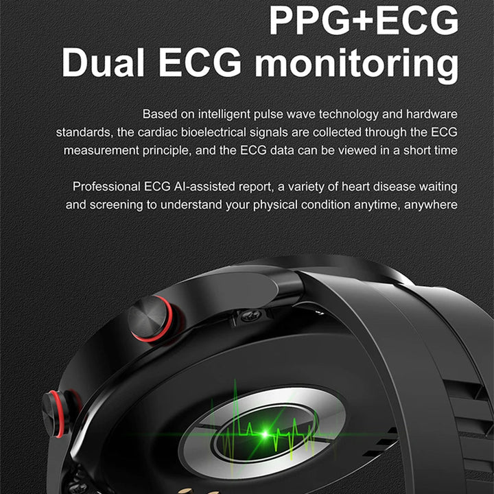 ECG & Heart Rate Monitor Smartwatch – SmartGuard