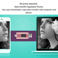 4-in-1 Flash Drive for Every Device - DataFlex