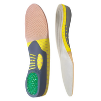 Orthopedic Insoles with Arch Support - FlexiStep