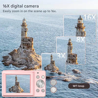 Vintage Digital Camera – Snapora