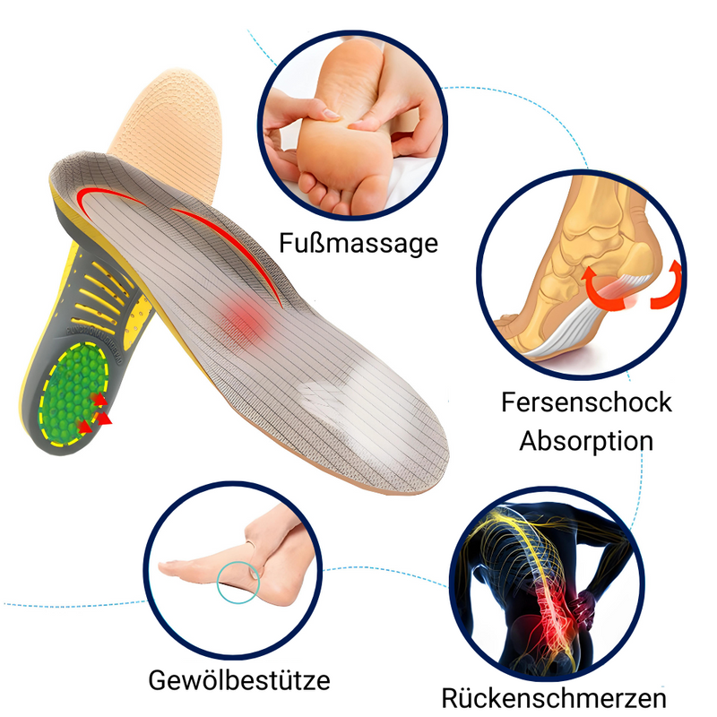 Orthopedic Insoles with Arch Support - FlexiStep