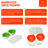 Microwave Egg Poaching Set - EggEase