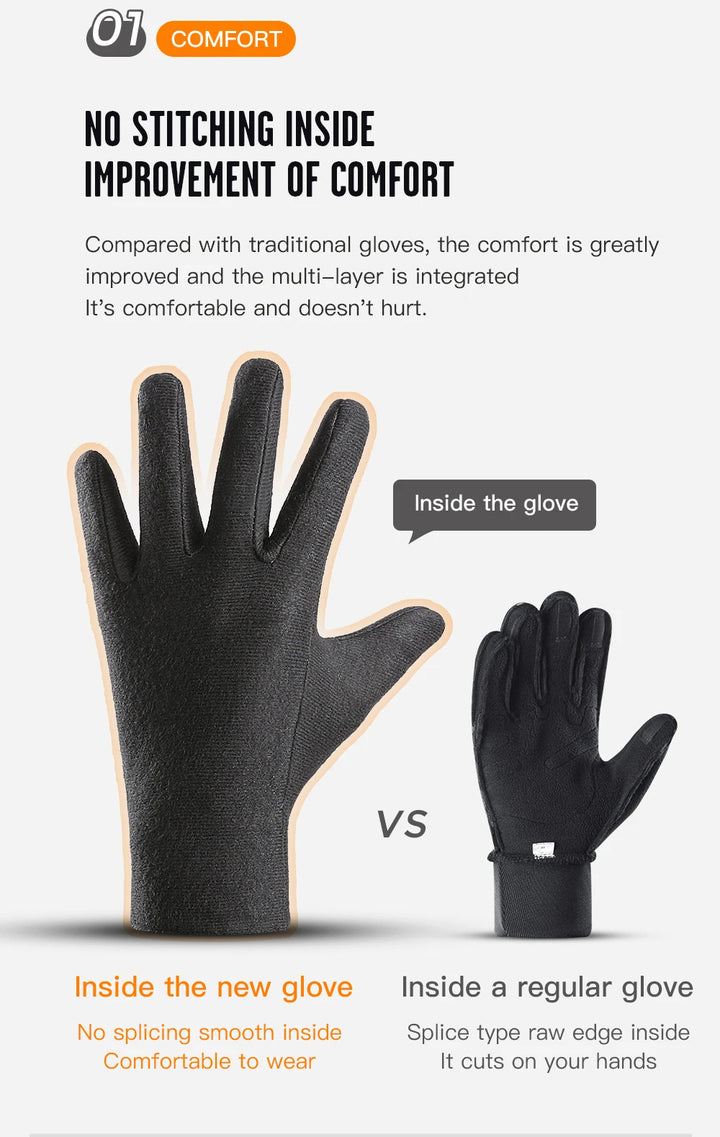 Sammy Jackson™ TechRunner Handschoenen | Perfecte handschoenen voor hardlopen