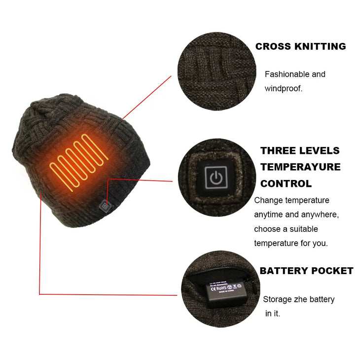 Sammy Jackson™ KnitTech Beanie | USB rechargeable hat