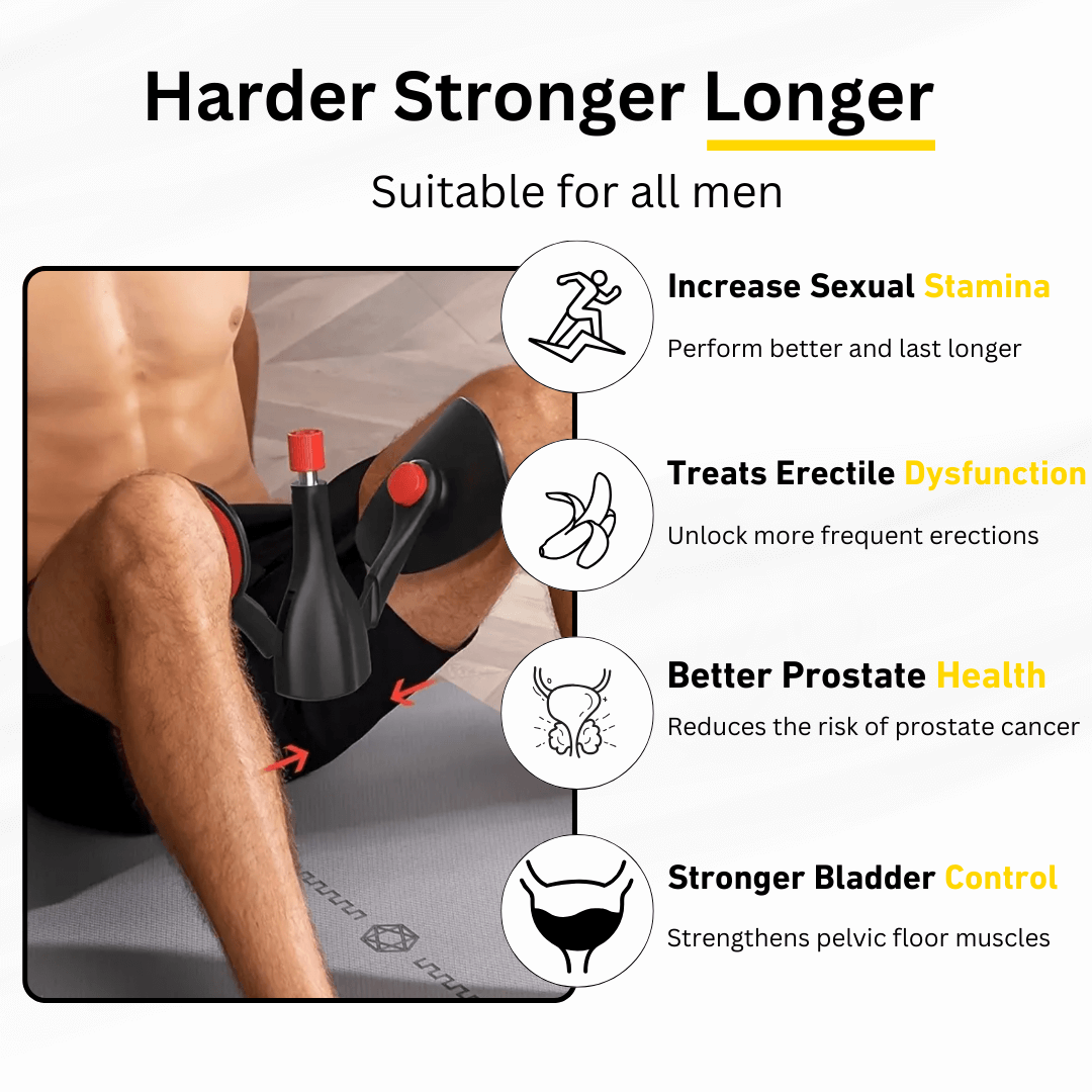 Bekkenbodem Trainer - CoreFlex