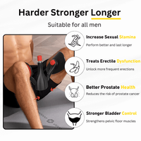 Bekkenbodem Trainer - CoreFlex