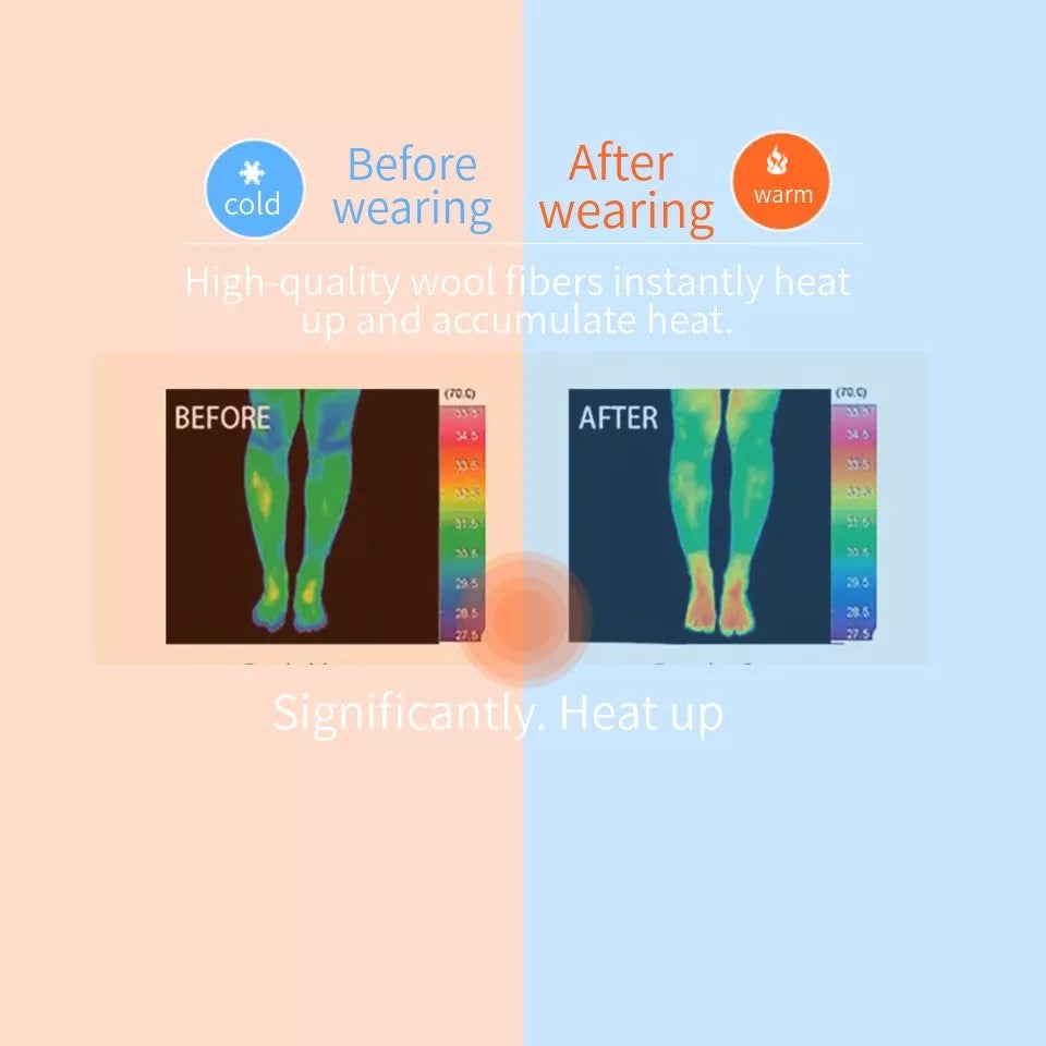 Sammy Jackson™ Retro Woolies | Luxury cashmere socks