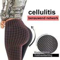Anti-Cellulite Compression Leggings for Women - SculptFit
