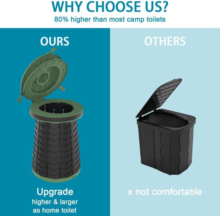 Inodoro portátil con altura ajustable – CampMate