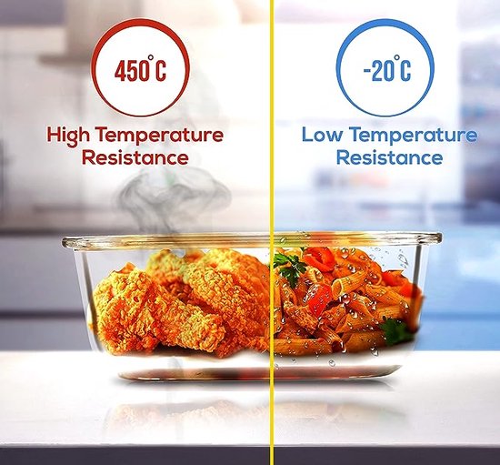 Lunchbox z borokrzemowego szkła - GlassGuard Bento