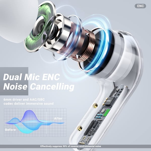 Wireless Bluetooth Earbuds – SonicPulse