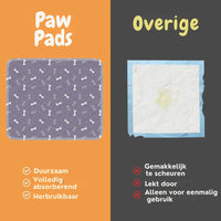 Leakproof Pet Mat - PetPaws Comfortmat